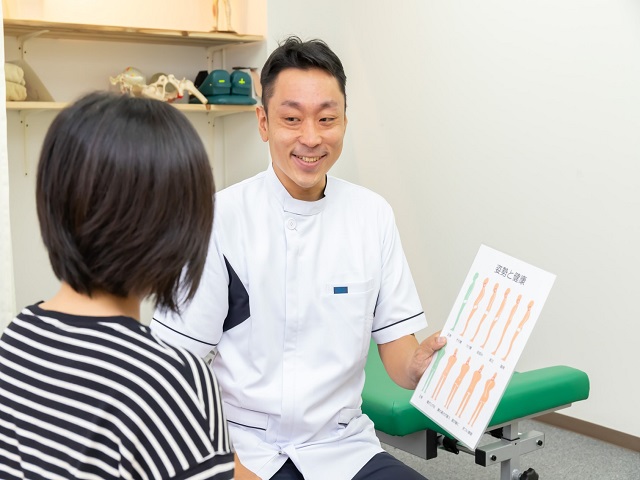 症状説明・アドバイス
